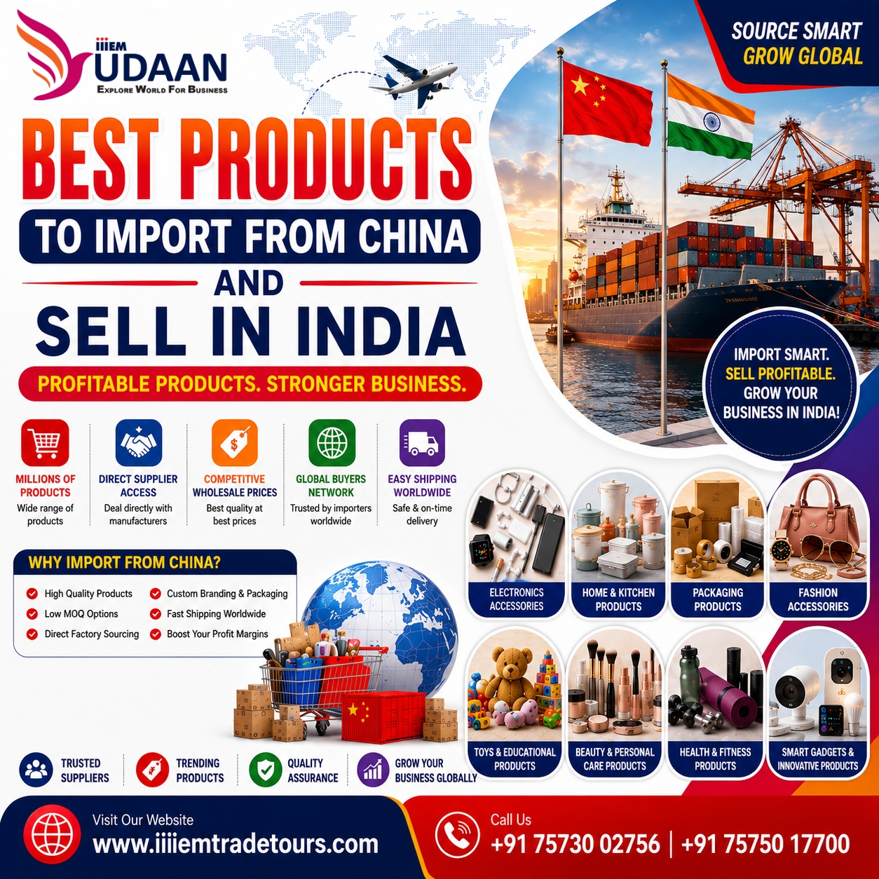 Best Products to Import from China