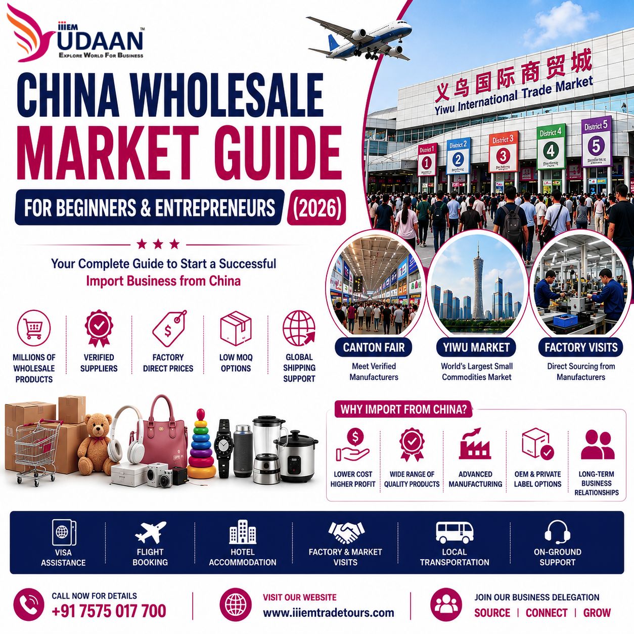 China Wholesale Market Guide for Beginners