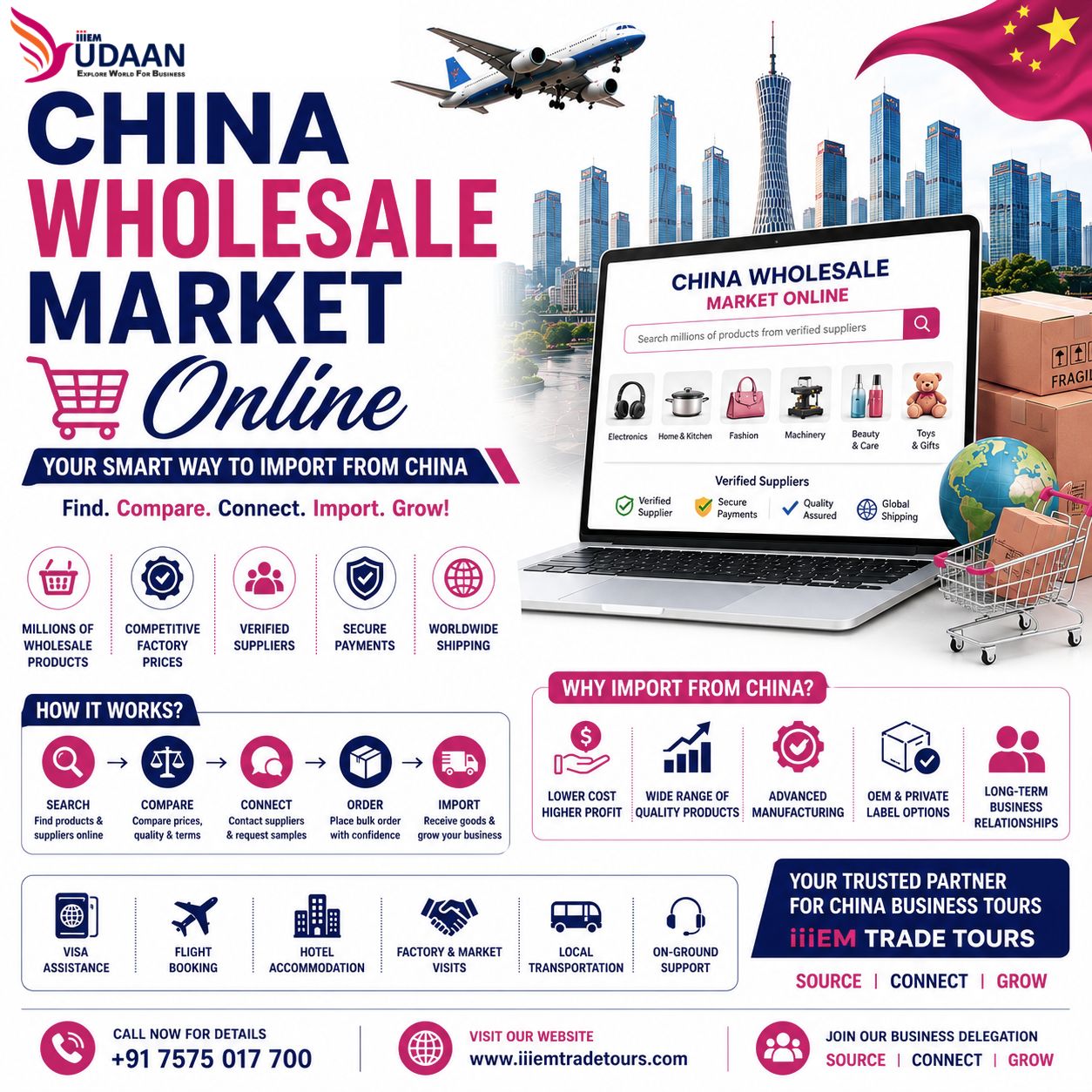 China wholesale market online