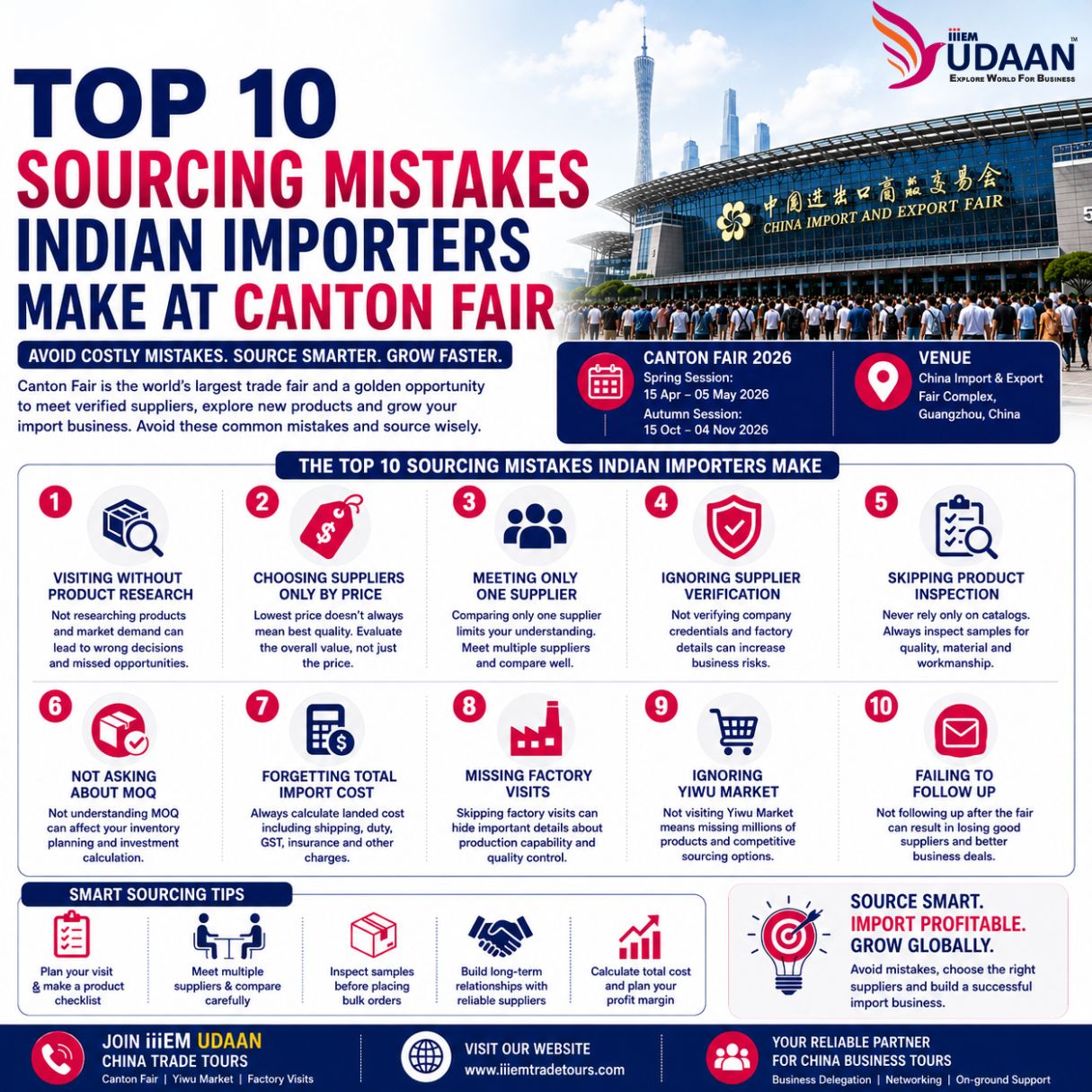 Top 10 Sourcing Mistakes Indian Importers Make at Canton Fair