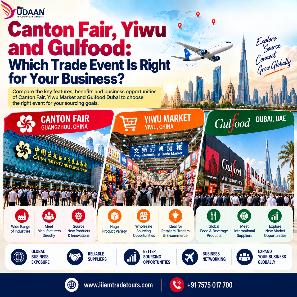 Canton Fair Yiwu & Gulfood
